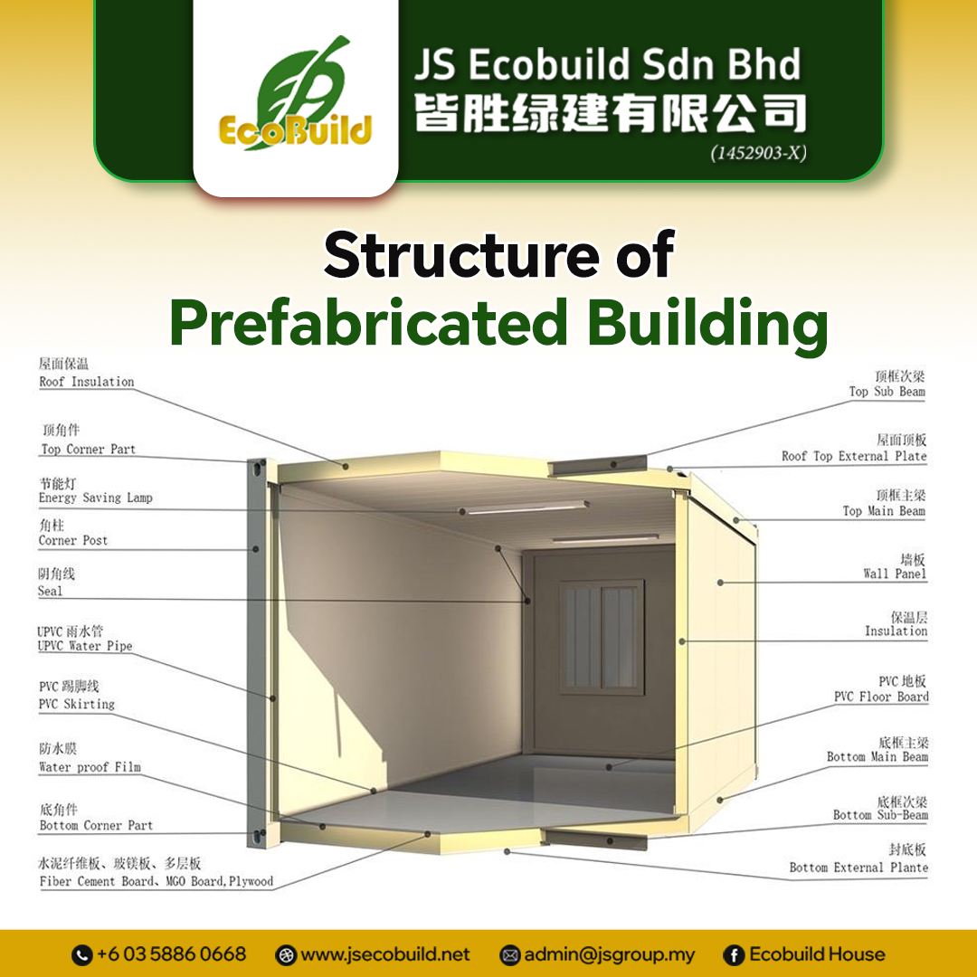 JS Ecobuild prefabricated building structure content