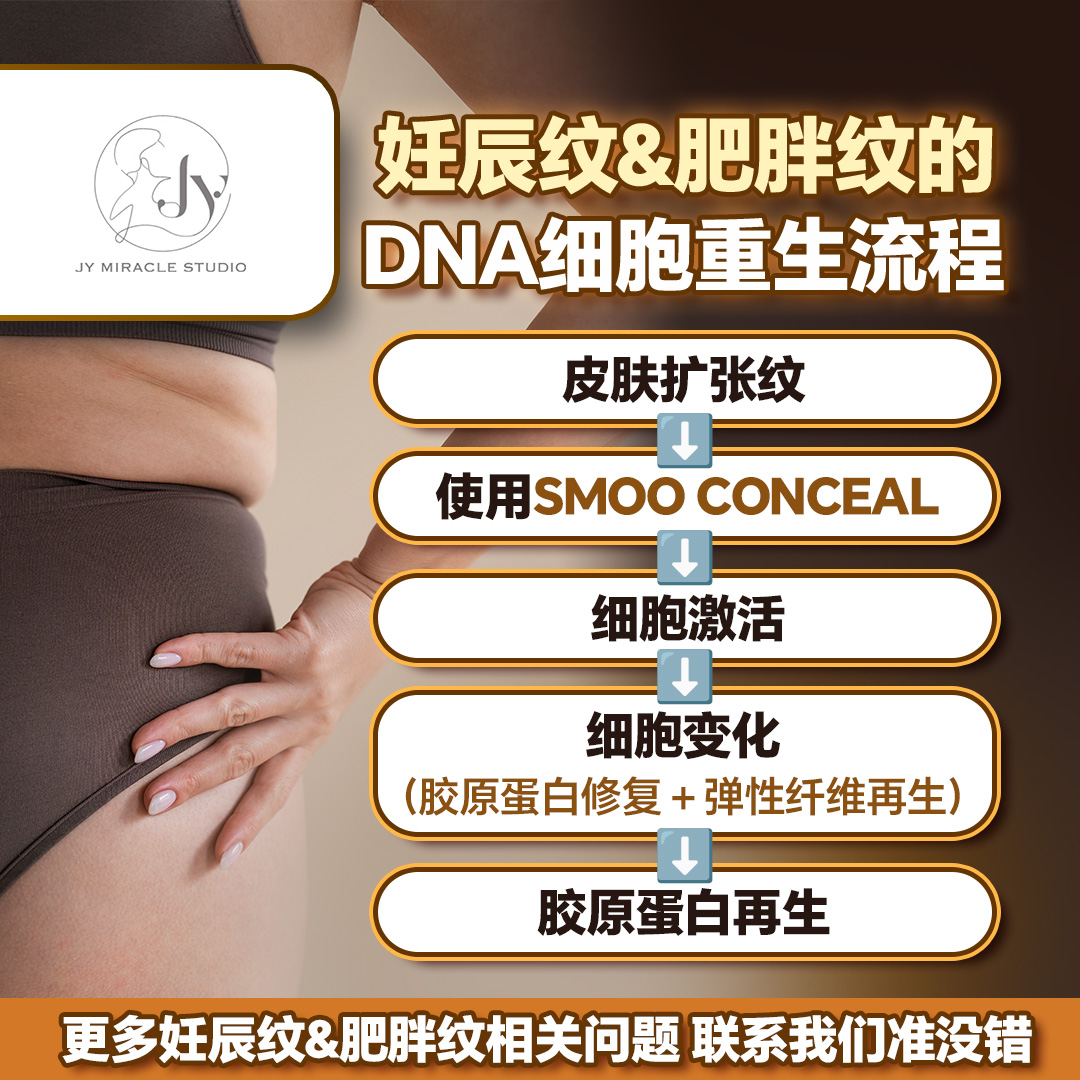 JY Miracle beauty educational content